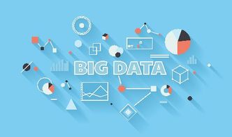 香榭迪爾 科技美膚與互聯(lián)網(wǎng)營銷的完美融合